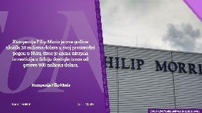 Uloženo još 20 miliona
